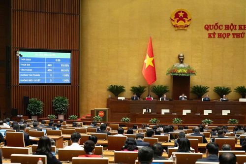 Phấn đấu duy trì mức giảm tỷ lệ nghèo đa chiều từ 1 đến 1,5%/năm