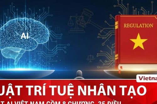 Hoạt động AI nào không thuộc phạm vi điều chỉnh của Luật Trí tuệ nhân tạo?