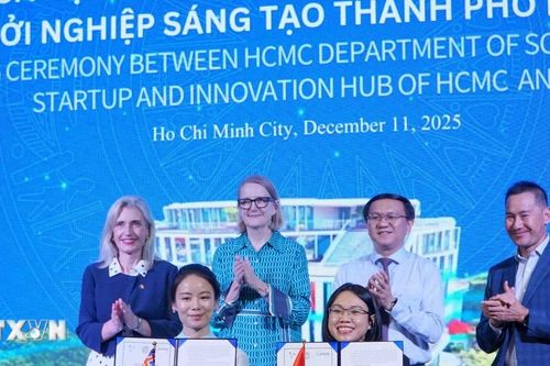Thành phố Hồ Chí Minh trở thành điểm đến tin cậy và hấp dẫn của các kỳ lân