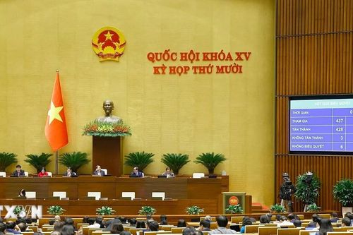 Thông qua Nghị quyết về tháo gỡ khó khăn, vướng mắc trong thi hành Luật Đất đai