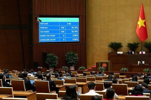 Doanh nghiệp tham gia dự trữ chiến lược được ưu đãi về thuế, tín dụng