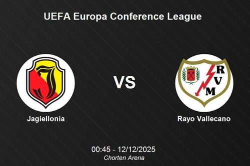 Nhận định Jagiellonia vs Rayo Vallecano - Conference League