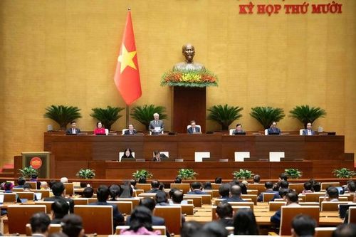 Quốc hội: Chính phủ chủ động điều chỉnh các chỉ tiêu về ngân sách nhà nước khi có biến động lớn