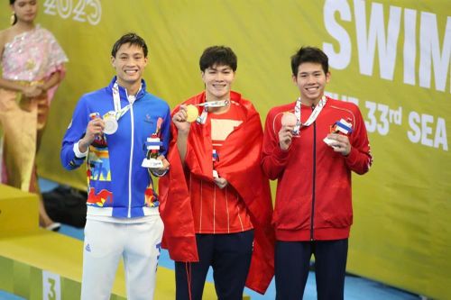 Kết quả SEA Games 33 ngày 10/12: Thể thao Việt Nam giành 4 HCV