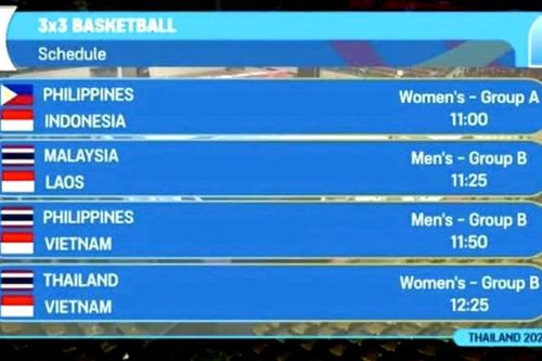 Rút kinh nghiệm 2 lần vẫn sai sót, ban tổ chức SEA Games lại họp khẩn