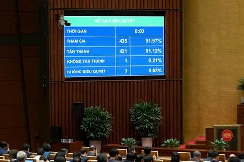 Chủ tịch UBND thành phố Hà Nội Vũ Đại Thắng: Thí điểm chính sách đặc thù để Hà Nội thực hiện các dự án lớn, quan trọng