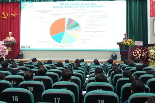 Các bệnh hen, béo phì, tiểu đường tuýp 1, rối loạn chuyển hóa... ở trẻ em Việt Nam tăng