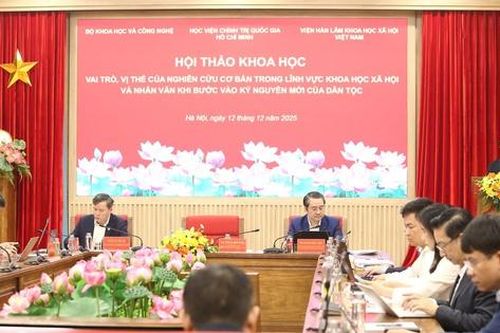 Đẩy mạnh tài trợ cho nghiên cứu cơ bản trong khoa học xã hội và nhân văn