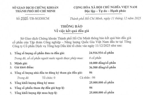 Thông báo kết quả đấu giá cổ phần Petrovietnam đầu tư tại PETROSETCO