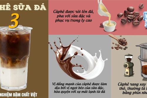 Càphê Việt Nam tiếp tục ghi dấu ấn trên bản đồ ẩm thực Đông Nam Á