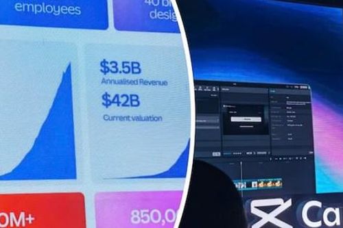 Nền tảng thiết kế ảnh, video CapCut và Canva tích hợp sâu loạt tính năng AI