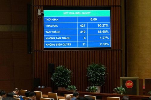 Quốc hội phê duyệt dự án sân bay quốc tế Gia Bình tại Bắc Ninh