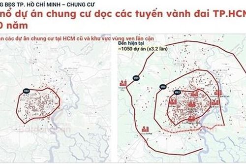 Sức hút đô thị vệ tinh trở lại mạnh mẽ, Bình Dương 'cũ' ghi nhận mức tăng ấn tượng