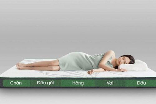 Tư thế ngủ tốt nhất dành cho phụ nữ giúp cải thiện sức khỏe