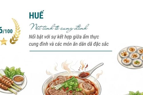 3 đại diện của Việt Nam trong top 100 thành phố ẩm thực ngon nhất thế giới