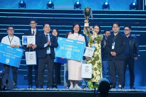Growlab đoạt Quán quân Cuộc thi Tìm kiếm tài năng khởi nghiệp đổi mới sáng tạo quốc gia 2025
