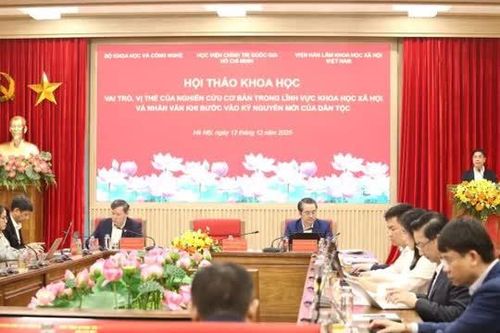 Vai trò của nghiên cứu cơ bản lĩnh vực khoa học xã hội và nhân văn trong kỷ nguyên số