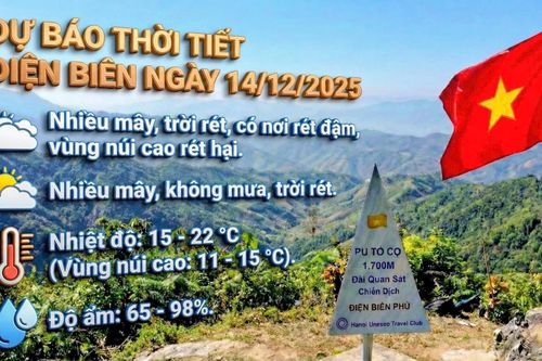 Bản tin Dự báo thời tiết ngày 14/12/2025