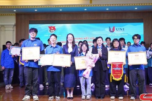 Hội thi Olympic tiếng Anh học sinh, sinh viên cấp tỉnh năm 2025