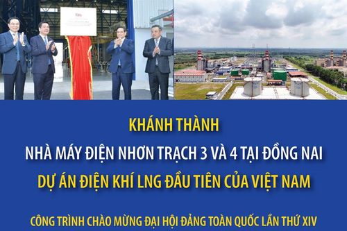 Nhà máy điện Nhơn Trạch 3 và 4 tại Đồng Nai - Dự án điện khí LNG đầu tiên của Việt Nam