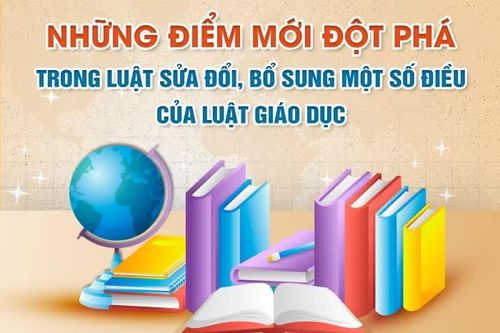 [Infographic] Luật sửa đổi, bổ sung một số điều của Luật Giáo dục có những điểm mới đột phá nào?