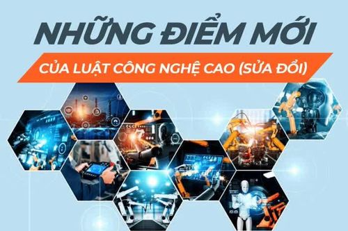 [Infographic] Nhiều điểm mới đáng chú ý của Luật Công nghệ cao (sửa đổi)