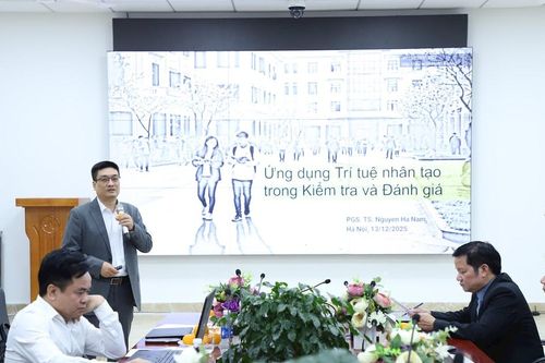 Tiềm năng ứng dụng AI trong kiểm tra và đánh giá