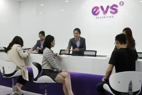 Chứng khoán EVS bị phạt hơn 1,1 tỷ đồng