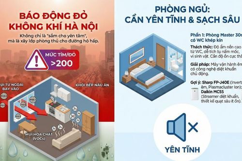 AQI Hà Nội 201 tím lịm sáng 15.12: Chọn mua máy lọc không khí thế nào mới chuẩn?