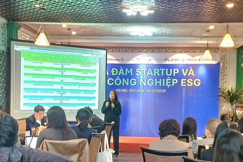 Chuyển đổi ESG dành cho khu công nghiệp