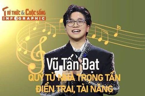 [INFOGRAPHIC] Vũ Tấn Đạt - quý tử nhà Trọng Tấn điển trai, tài năng