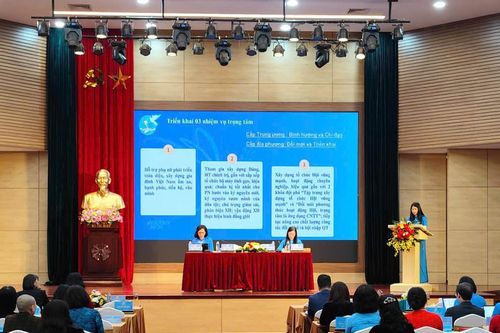 Hội nghị lần thứ 15 Ban Chấp hành Trung ương Hội LHPN Việt Nam khóa XIII
