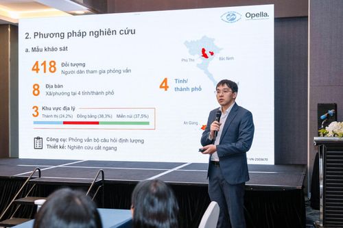 Việt Nam xếp thứ 4 về mức độ sẵn sàng tự chăm sóc sức khỏe