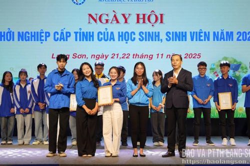 Tự tin khởi nghiệp