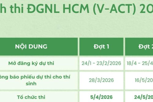 Lịch thi Đánh giá năng lực ĐHQG TP.HCM năm 2026 chính thức