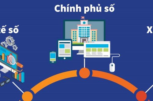 Phê duyệt Chương trình phát triển Chính phủ số