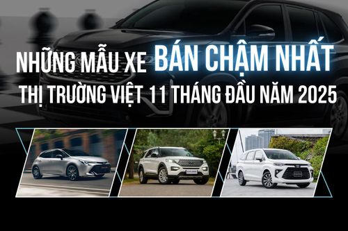 Những mẫu xe bán chậm nhất thị trường Việt Nam 11 tháng năm 2025