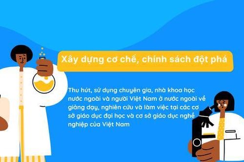 Xây dựng chính sách riêng, trả lương tối thiểu 400 triệu đồng/tháng hút chuyên gia từ nước ngoài