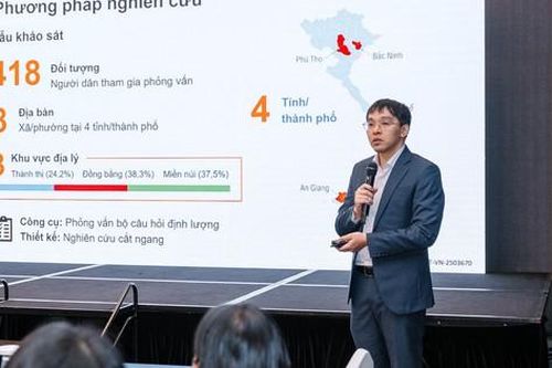 Việt Nam đứng thứ 4/10 quốc gia về mức độ sẵn sàng tự chăm sóc sức khỏe