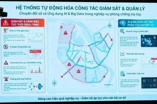 Phòng, chống ma túy theo hướng nhân văn, bền vững