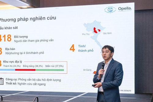 Viện Chiến lược và Chính sách y tế (Bộ Y tế): Công bố nghiên cứu mức độ sẵn sàng của Việt Nam về tự chăm sóc sức khỏe