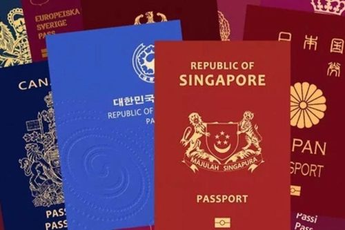 Top hộ chiếu (passport) quyền lực nhất thế giới 2025 – Việt Nam thứ hạng bao nhiêu?