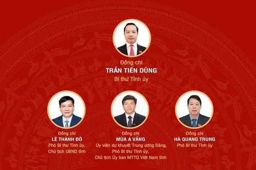 Đại hội đại biểu Đảng bộ tỉnh Điện Biên lần thứ XV, nhiệm kỳ 2025-2030