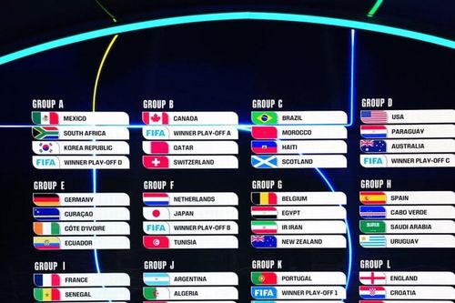 FIFA tung vé giá rẻ World Cup 2026, nhưng chưa xoa dịu được phản ứng