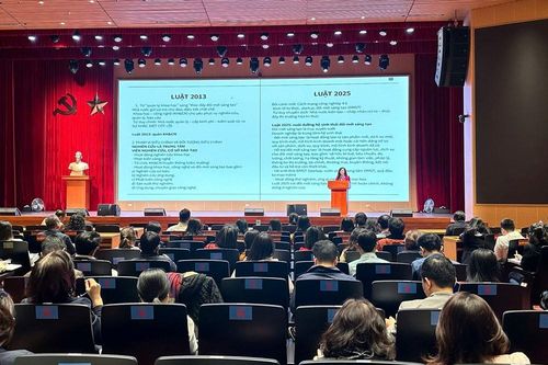 Bộ VHTTDL: Tập huấn hoạt động khoa học, công nghệ và đổi mới sáng tạo năm 2025