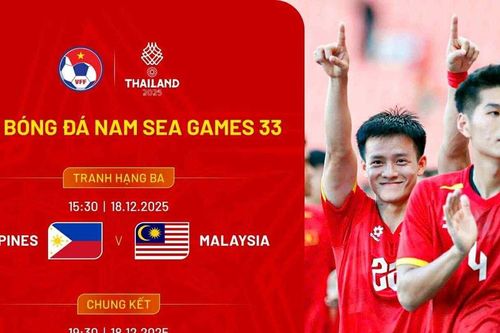 Lịch thi đấu bóng đá nam SEA Games 33 2025
