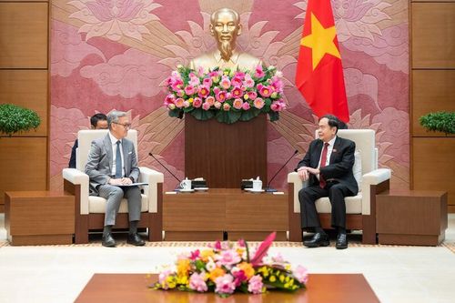 Thúc đẩy hợp tác Nghị viện Việt Nam - Lào