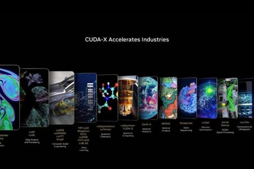 ZLUDA: Giải pháp chạy mã CUDA trên GPU AMD và Intel