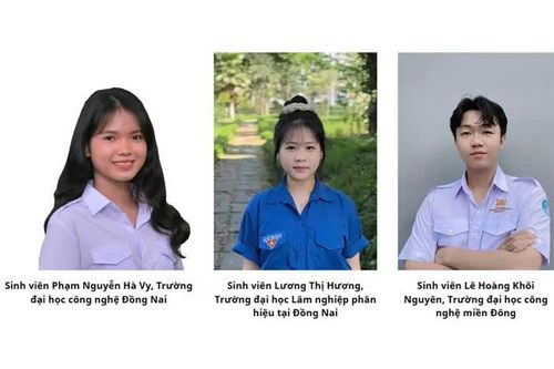 Một tập thể và nhiều sinh viên đạt giải thưởng, danh hiệu cấp Trung ương
