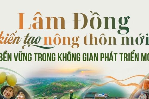 Lâm Đồng kiến tạo nông thôn mới bền vững trong không gian phát triển mới